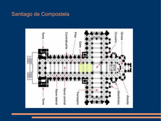 Santiago de Compostela
 