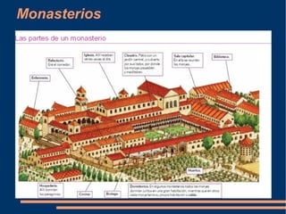 Monasterios
 