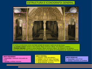 ESTRUCTURA E ICONOGRAFÍA GENERAL
ARCO CENTRAL:
1- Tímpano: Cristo apocalíptico.
2- Parteluz: árbol de Jesé y Santiago.
3- Jamba izquierda: profetas mayores.
4- Jamba derecha: apóstoles
1
2
3 4
ARCO IZQUIERDO
1-Arquivoltas: Liberación del pueblo de
Israel.
2-Jambas: profetas menores.
1
2 2
ARCO DERECHO
1- Arquivoltas: Juicio Final.
2- Jambas: apóstoles y/o profetas.
1
2 2
El pórtico se estructura como una triple portada de acceso a cada una de las naves.
-La portada central: acceso a nave central. Mayor anchura y altura. Con tímpano y parteluz.
-Portadas laterales: acceso a naves laterales. Menor anchura y altura. Sin tímpano y sin parteluz.
Esta disposición de triple portada se ha relacionado con la iglesia de la Magdalena de Vezelay en Francia.
 