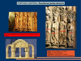 PORTADA CENTRAL: Esculturas jamba derecha
PEDRO
PABLO JUAN
SANTIAGO
Figuras de apóstoles que extendieron por el mundo la Buena
Nueva
Pedro: como pontifical y con llaves.
Pablo: con libro (Epístolas)
Santiago: con doble túnica y báculo.
Juan: joven sobre águila y con libro (Evangelio).
 