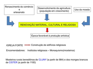 Renascimento do comércio
                             Desenvolvimento da agricultura
            e                                                  Uso da moeda
                              (população em crescimento)
       artesanato




             RENOVAÇÃO MATERIAL, CULTURAL E RELIGIOSA



                       Época favorável à produção artística



 IGREJA FORTE          Construção de edifícios religiosos

 Encomendadores: Institutos religiosos – Monaquismo(mosteiros)



Mosteiros rurais beneditinos de CLUNY (a partir de 984) e dos monges brancos
de CISTER (a partir de 1100)
 