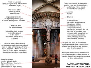 Cristo en Majestad
  (pero ya hay un rasgo más humano:         Cuatro evangelistas representados
           enseña las llagas)               jóvenes y con sus símbolos (León,
                                                águila, buey) menos Mateo
                                                escribiendo los evangelios
           Disposición radial
            de las figuras en                   Ancianos
             las arquivoltas                    músicos

       Ángeles con símbolos                      Elegidos
    de la pasión (columna, jarra
de Pilatos, esponja, cruz, lanza,etc.)           Carácterísticas
                                                 generales: antinaturalismo,
                                                 hieratismo, rigidez,
             Capitel con tema                    frontalidad, simetría,
             de las tentaciones                  adaptación al marco,
                                                 perspectiva jerárquica, etc., se
       Apóstol Santiago sentado                  dan más en tímpanos, pero
          en cátedra apoyada                     evolucionando (sobre todo en
             en dos leones                       columnas y jambas) hacia
       (con nimbo, báculo de tau                 el naturalismo pues es una
               y cartela)                        obra tardía del románico


    Árbol de Jessé (alegoría de la         Capitel con tema de la Paternitas
genealogía de Jesús: de anciano Jessé    Trinitaria (paloma como Espíritu Santo
 sale un árbol con ramas que llevan a    y Padre que porta al hijo que sostiene
 David, Salomón,… María es envuelta               Libro de la Revelación)
  pero no tocada por las ramas para
 significar su naturaleza inmaculada)    En la parte inferior de columna mirando
                                          hacia el interior y arrodillado aparece el
                                         maestro Mateo (importancia que empieza
                                                    a darse a los autores)
Basa del parteluz
hombre barbado (Adán,
Sansón, Moisés o Abraham)
abre boca a leones                              PARTELUZ Y TÍMPANO.
(respiraderos de cripta inferior)              PÓRTICO DE LA GLORIA
 