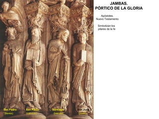 JAMBAS.
                                                PÓRTICO DE LA GLORIA
                                                   Apóstoles.
                                                Nuevo Testamento

                                                 Simbolizan los
                                                 pilares de la fe




San Pedro   San Pablo    Santiago    San Juan
 (llaves)   (calvicie)    (báculo)    (joven)
 