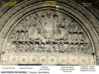 Tetramorfos
Cristo en Majestad                              (símbolo de los                                perspectiva
(ropajes orientales)                          cuatro evangelistas)                             jerárquica.




                                            Olas del                  Todas las figuras     hieratismo, rigidez,
Círculos de fuego      Ancianos músicos                                                    frontalidad, simetría,
                                          Mar de cristal             dirigen sus miradas
                                                                          hacia Cristo     adaptación al marco,
SAN PEDRO DE MOISAC. Tímpano. Apocalipsis
 