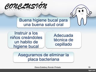 Diana Estefany Román Pintado 19
 