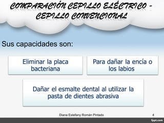 Diana Estefany Román Pintado 4
Sus capacidades son:
 