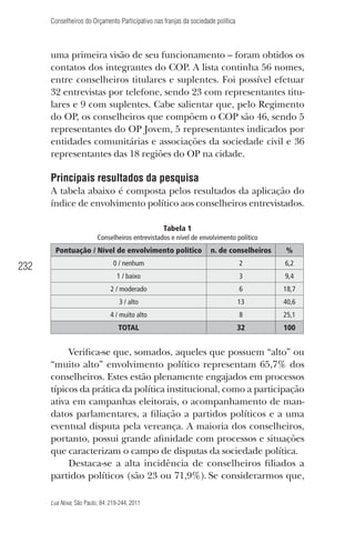Conselheiros do Orçamento Participativo nas franjas da sociedade política

uma primeira visão de seu funcionamento – foram obtidos os
contatos dos integrantes do COP. A lista continha 56 nomes,
entre conselheiros titulares e suplentes. Foi possível efetuar
32 entrevistas por telefone, sendo 23 com representantes titulares e 9 com suplentes. Cabe salientar que, pelo Regimento
do OP, os conselheiros que compõem o COP são 46, sendo 5
representantes do OP Jovem, 5 representantes indicados por
entidades comunitárias e associações da sociedade civil e 36
representantes das 18 regiões do OP na cidade.

Principais resultados da pesquisa
A tabela abaixo é composta pelos resultados da aplicação do
índice de envolvimento político aos conselheiros entrevistados.
Tabela 1
Conselheiros entrevistados e nível de envolvimento político

Pontuação / Nível de envolvimento político

232

n. de conselheiros

%

0 / nenhum

2

6,2

1 / baixo

3

9,4

2 / moderado

6

18,7

3 / alto

13

40,6

4 / muito alto

8

25,1

TOTAL

32

100

Veriﬁca-se que, somados, aqueles que possuem “alto” ou
“muito alto” envolvimento político representam 65,7% dos
conselheiros. Estes estão plenamente engajados em processos
típicos da prática da política institucional, como a participação
ativa em campanhas eleitorais, o acompanhamento de mandatos parlamentares, a ﬁliação a partidos políticos e a uma
eventual disputa pela vereança. A maioria dos conselheiros,
portanto, possui grande aﬁnidade com processos e situações
que caracterizam o campo de disputas da sociedade política.
Destaca-se a alta incidência de conselheiros ﬁliados a
partidos políticos (são 23 ou 71,9%). Se considerarmos que,
Lua Nova, São Paulo, 84: 219-244, 2011

 