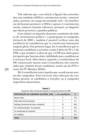 Conselheiros do Orçamento Participativo nas franjas da sociedade política

234

Vale salientar que, com relação à ligação dos entrevistados com entidades (ONGs) e movimentos sociais – caracterizados, portanto, no campo da sociedade civil – 12 conselheiros declararam pertencer a ONGs e apenas 4 a movimentos
sociais, números bastante inferiores, portanto, ao daqueles
que dizem pertencer a partidos políticos.
Com relação ao segundo elemento constitutivo do índice de envolvimento político – a participação na campanha
eleitoral de 2008 – também é possível veriﬁcar uma alta
incidência de conselheiros que se envolveram fortemente
naquele pleito. Em primeiro lugar, há 3 conselheiros que se
tornaram candidatos a vereador, sendo 2 deles do PV e 1 do
PTB, o que fortalece a ideia de que o COP tem dado guarida àqueles que buscam obter visibilidade para candidatar-se
à vereança local. Além destes, segundo a coordenadora do
OP, existem pelo menos mais 2 conselheiros não entrevistados que também foram candidatos, sendo um do PTN e
outro do PT (Romão, 2010a).
Há 4 conselheiros entre aqueles que coordenaram setores das campanhas. Estes exercem uma colocação de conﬁança perante os candidatos a vereador ou à campanha
majoritária situacionista.
Tabela 3
Frequência sobre nível de participação na campanha eleitoral de 2008

PARTICIPAÇÃO NA CAMPANHA ELEITORAL 2008

n. de conselheiros

%

Apenas votou

5

15,6

Pediu votos no dia da eleição

1

3,1

Participou ativamente de toda a campanha

13

40,6

Foi “proﬁssionalizado” na campanha

6

18,7

Foi coordenador de campanha

4

12,5

Foi candidato

TOTAL

Lua Nova, São Paulo, 84: 219-244, 2011

3

9,4

32

100

 