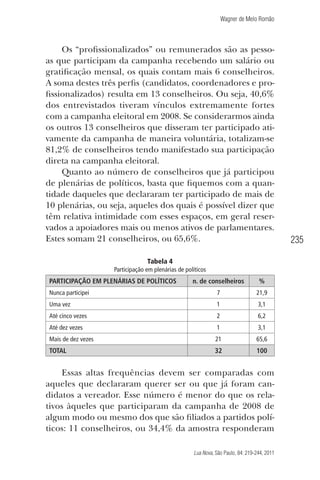 Wagner de Melo Romão

Os “proﬁssionalizados” ou remunerados são as pessoas que participam da campanha recebendo um salário ou
gratiﬁcação mensal, os quais contam mais 6 conselheiros.
A soma destes três perﬁs (candidatos, coordenadores e proﬁssionalizados) resulta em 13 conselheiros. Ou seja, 40,6%
dos entrevistados tiveram vínculos extremamente fortes
com a campanha eleitoral em 2008. Se considerarmos ainda
os outros 13 conselheiros que disseram ter participado ativamente da campanha de maneira voluntária, totalizam-se
81,2% de conselheiros tendo manifestado sua participação
direta na campanha eleitoral.
Quanto ao número de conselheiros que já participou
de plenárias de políticos, basta que ﬁquemos com a quantidade daqueles que declararam ter participado de mais de
10 plenárias, ou seja, aqueles dos quais é possível dizer que
têm relativa intimidade com esses espaços, em geral reservados a apoiadores mais ou menos ativos de parlamentares.
Estes somam 21 conselheiros, ou 65,6%.
Tabela 4
Participação em plenárias de políticos

PARTICIPAÇÃO EM PLENÁRIAS DE POLÍTICOS
Nunca participei

n. de conselheiros

%

7

21,9

Uma vez

1

3,1

Até cinco vezes

2

6,2

Até dez vezes

1

3,1

Mais de dez vezes

21

65,6

TOTAL

32

100

Essas altas frequências devem ser comparadas com
aqueles que declararam querer ser ou que já foram candidatos a vereador. Esse número é menor do que os relativos àqueles que participaram da campanha de 2008 de
algum modo ou mesmo dos que são ﬁliados a partidos políticos: 11 conselheiros, ou 34,4% da amostra responderam
Lua Nova, São Paulo, 84: 219-244, 2011

235

 