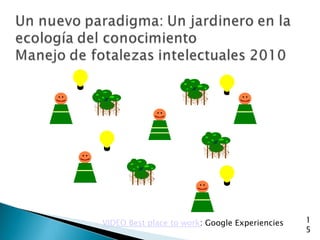 VIDEO Best place to work: Google Experiencies   1
                                                5
 