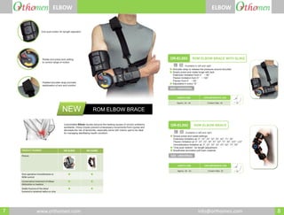 ELBOW ELBOW
One push button for lemgth adjustent
Rotate and press-lock setting
to control range of motion
Padded shoulder strap provides
stabilization of arm and comfort
ROM ELBOW BRACENEW
Unavoidable Elbow injuries become the leading causes of chronic problems
worldwide. Elbow braces prevent unnecessary movements from injuries and
decrease the risk of tendonitis, especially some with interior pad to be ideal
for managing debilitating health condition.
PRODUCT NUMBER OR-EL093 OR-EL092
Picture
Post-operative immobilization or
ROM control
● ●
Conservative treatment of elbow
dislocation or luxation
● ●
Stable fracture of the distal
humeral or proximal radius or ulna
● ●
● Shoulder strap to release the pressure around shoulder
● Simply press and rotate hinge with lock
Extension limitation from 0° ~ 60°
Flexion limitation from 0° ~ 120°
Flexion from 0° ~ 60°
● Adjustable in every 15°
ROM ELBOW BRACE WITH SLINGOR-EL093
SIZE: UNIVERSAL
Available in left and rightL R
LENGTH (CM) CIRCUMFERENCE (CM)
Approx. 34 - 43 Forearm Max. 32
● Simply press and rotate settings
Extension limitation at: 0°, 10°, 20°, 30°, 45°, 60°, 75°, 90°
Flexion limitation at: 0°, 10°, 20°, 30°, 45°, 60°, 75°, 90°, 105°, 120°
Immobilization limitation at: 0°, 10°, 20°, 30°, 45°, 60°, 75°, 90°
● “One push bottom” for length adjustment
● Breathable laminated soft foam material
ROM ELBOW BRACEOR-EL092
SIZE: UNIVERSAL
Available in left and rightL R
LENGTH (CM) CIRCUMFERENCE (CM)
Approx. 34 - 43 Forearm Max. 32
7 8www.orthomen.com info@orthomen.com
 