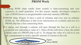 what is ROM? Rom(read only memory) | PPTX