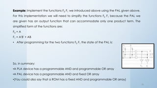 Rom (read only memory) | PDF