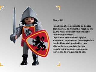 Playmobil:  Hans Beck, chefe de criação da Geobra-Brandstatter, da Alemanha, recebeu em 1970 a missão de criar um brinquedo totalmente inovador.  Depois de 4 anos de investigação, apresentou os pequenos personagens da família Playmobil, produzidos num plástico bastante resistente, que transformaram a empresa no maior fabricante de brinquedos do país.  