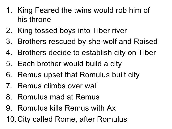an essay on romulus and remus This is a painting of romulus and remus participating in the augury find this pin and more on rome's foundations by an essay on man antithesis. an essay on romulus and remus This is a painting of romulus and remus participating in the augury find this pin and more on rome's foundations by an essay on man antithesis.