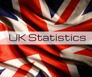 UK Statistics
 
