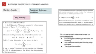 POSSIBLE SUPERVISED LEARNING MODELS
10
Random forests Restricted Boltzman
machines
Deep learning
We chose factorization machines for
several reasons
● Linear regression heritage of market mix
modeling
● SGD/online suitability for handling large
data sets
● Trend can be modeled
 