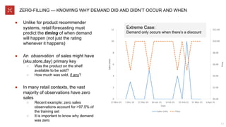 ZERO-FILLING --- KNOWING WHY DEMAND DID AND DIDN’T OCCUR AND WHEN
● Unlike for product recommender
systems, retail forecasting must
predict the timing of when demand
will happen (not just the rating
whenever it happens)
● An observation of sales might have
(sku,store,day) primary key
○ Was the product on the shelf
available to be sold?
○ How much was sold, if any?
● In many retail contexts, the vast
majority of observations have zero
sales
○ Recent example: zero sales
observations account for >97.5% of
the training set
○ It is important to know why demand
was zero
11
Extreme Case:
Demand only occurs when there’s a discount
 