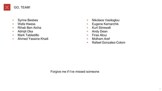 GO, TEAM!
▪ Syrine Besbes
▪ Wafa Hwess
▪ Rihab Ben Aicha
▪ Abhijit Oka
▪ Mark Tabladillo
▪ Ahmed Yassine Khaili
2
▪ Nikolaos Vasiloglou
▪ Eugene Kamarchik
▪ Kurt Stirewalt
▪ Andy Dean
▪ Firas Aloui
▪ Molham Aref
▪ Rafael Gonzalez-Coloni
Forgive me if I’ve missed someone
 