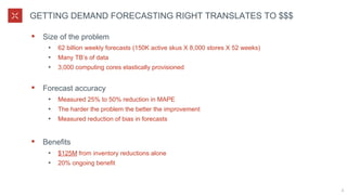 GETTING DEMAND FORECASTING RIGHT TRANSLATES TO $$$
▪ Size of the problem
▪ 62 billion weekly forecasts (150K active skus X 8,000 stores X 52 weeks)
▪ Many TB’s of data
▪ 3,000 computing cores elastically provisioned
▪ Forecast accuracy
▪ Measured 25% to 50% reduction in MAPE
▪ The harder the problem the better the improvement
▪ Measured reduction of bias in forecasts
▪ Benefits
▪ $125M from inventory reductions alone
▪ 20% ongoing benefit
4
 