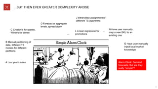 …BUT THEN EVER GREATER COMPLEXITY AROSE
6
A Last year’s sales
B Manual partitioning of
data, different TS
models for different
partitions
C Croston’s for sparse,
Winters for dense
D Forecast at aggregate
levels, spread down
J if/then/else assignment of
different TS algorithms
...
N Have user manually
map a new SKU to an
existing one
...
O Have user manually
inject local market
knowledge
L Linear regression for
promotions
Alarm Clock: Demand
forecasts. But are they
really “simple”?
 