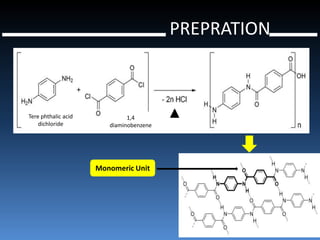 PREPRATION



Tere phthalic acid            1,4
    dichloride          diaminobenzene




                     Monomeric Unit
 