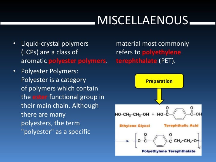 Kevlar Polymer Structure