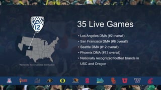 Seattle Dma NCAA football vertical | PPTX