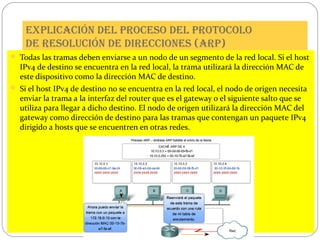 expliCaCión del proCeso del protoColo
de resoluCión de direCCiones (arp)
 Todas las tramas deben enviarse a un nodo de un segmento de la red local. Si el host

IPv4 de destino se encuentra en la red local, la trama utilizará la dirección MAC de
este dispositivo como la dirección MAC de destino.

 Si el host IPv4 de destino no se encuentra en la red local, el nodo de origen necesita

enviar la trama a la interfaz del router que es el gateway o el siguiente salto que se
utiliza para llegar a dicho destino. El nodo de origen utilizará la dirección MAC del
gateway como dirección de destino para las tramas que contengan un paquete IPv4
dirigido a hosts que se encuentren en otras redes.

 