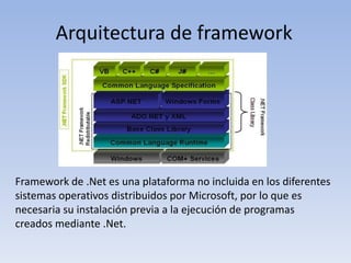 Arquitectura de framework
Framework de .Net es una plataforma no incluida en los diferentes
sistemas operativos distribuidos por Microsoft, por lo que es
necesaria su instalación previa a la ejecución de programas
creados mediante .Net.
 