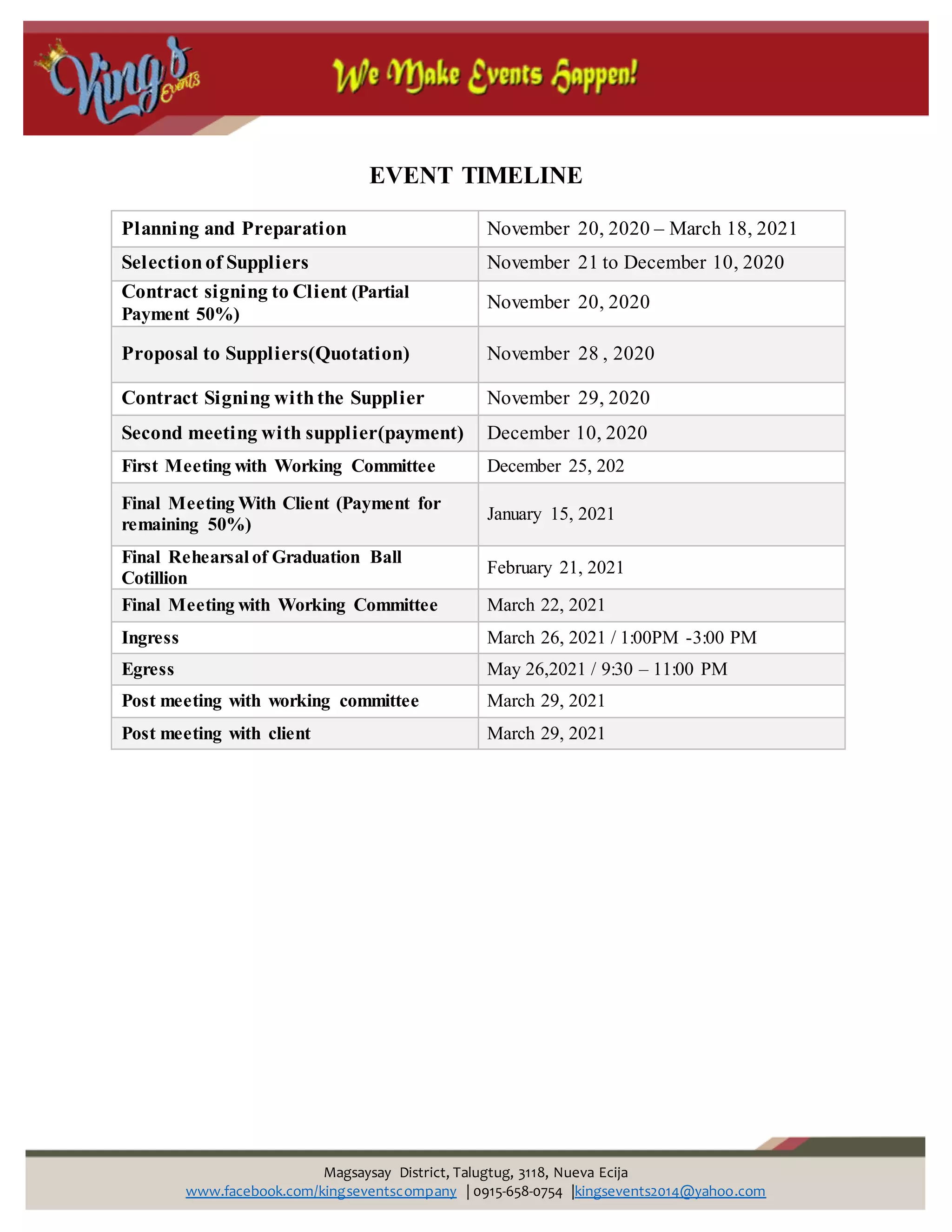 Magsaysay District, Talugtug, 3118, Nueva Ecija
www.facebook.com/kingseventscompany | 0915-658-0754 |kingsevents2014@yahoo.com
EVENT TIMELINE
Planning and Preparation November 20, 2020 – March 18, 2021
Selectionof Suppliers November 21 to December 10, 2020
Contract signing to Client (Partial
Payment 50%)
November 20, 2020
Proposal to Suppliers(Quotation) November 28 , 2020
Contract Signing withthe Supplier November 29, 2020
Second meeting with supplier(payment) December 10, 2020
First Meeting with Working Committee December 25, 202
Final Meeting With Client (Payment for
remaining 50%)
January 15, 2021
Final Rehearsal of Graduation Ball
Cotillion
February 21, 2021
Final Meeting with Working Committee March 22, 2021
Ingress March 26, 2021 / 1:00PM -3:00 PM
Egress May 26,2021 / 9:30 – 11:00 PM
Post meeting with working committee March 29, 2021
Post meeting with client March 29, 2021
 
