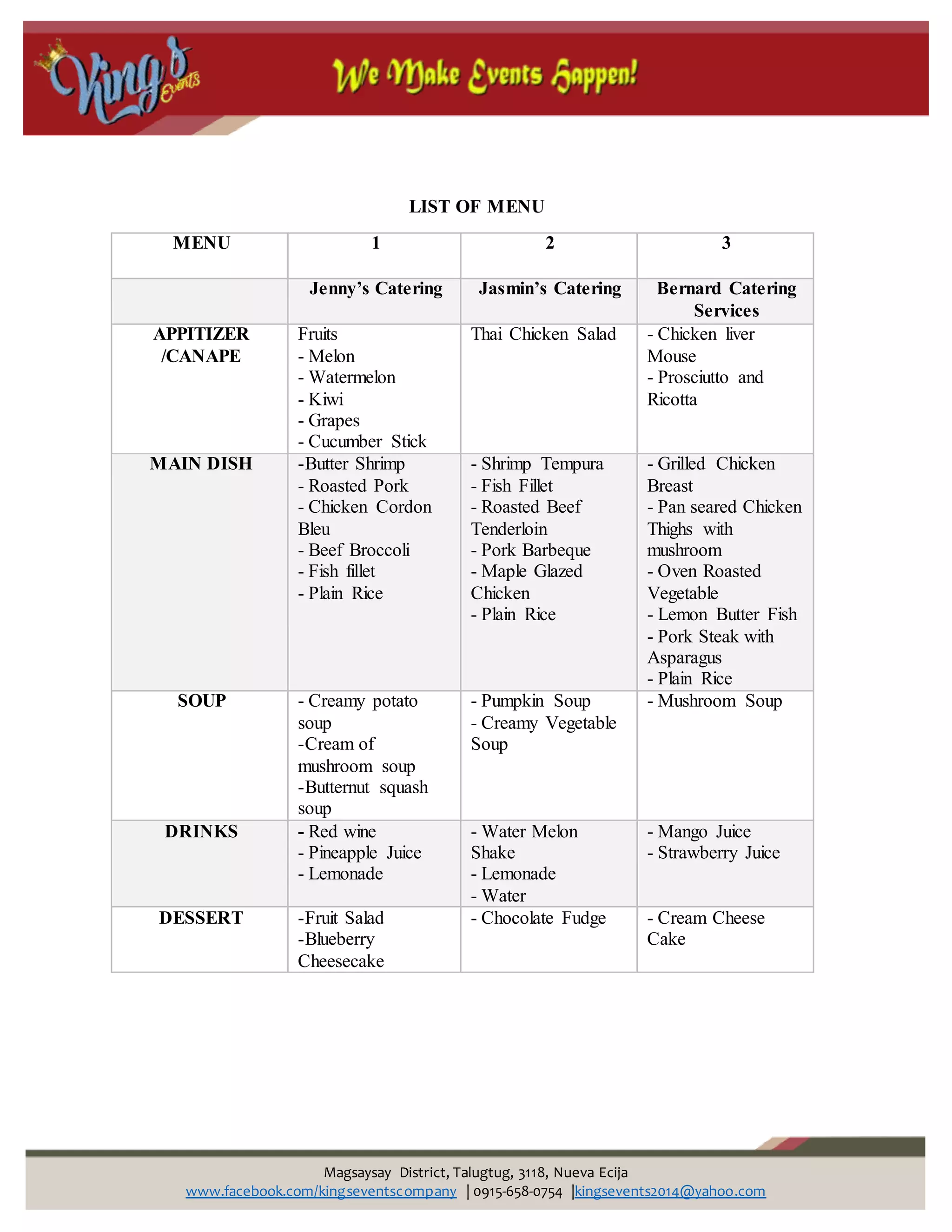 Magsaysay District, Talugtug, 3118, Nueva Ecija
www.facebook.com/kingseventscompany | 0915-658-0754 |kingsevents2014@yahoo.com
LIST OF MENU
MENU 1 2 3
Jenny’s Catering Jasmin’s Catering Bernard Catering
Services
APPITIZER
/CANAPE
Fruits
- Melon
- Watermelon
- Kiwi
- Grapes
- Cucumber Stick
Thai Chicken Salad - Chicken liver
Mouse
- Prosciutto and
Ricotta
MAIN DISH -Butter Shrimp
- Roasted Pork
- Chicken Cordon
Bleu
- Beef Broccoli
- Fish fillet
- Plain Rice
1.
- Shrimp Tempura
- Fish Fillet
- Roasted Beef
Tenderloin
- Pork Barbeque
- Maple Glazed
Chicken
- Plain Rice
- Grilled Chicken
Breast
- Pan seared Chicken
Thighs with
mushroom
- Oven Roasted
Vegetable
- Lemon Butter Fish
- Pork Steak with
Asparagus
- Plain Rice
SOUP - Creamy potato
soup
-Cream of
mushroom soup
-Butternut squash
soup
- Pumpkin Soup
- Creamy Vegetable
Soup
- Mushroom Soup
DRINKS - Red wine
- Pineapple Juice
- Lemonade
- Water Melon
Shake
- Lemonade
- Water
- Mango Juice
- Strawberry Juice
DESSERT -Fruit Salad
-Blueberry
Cheesecake
- Chocolate Fudge - Cream Cheese
Cake
 