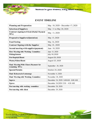 EVENT TIMELINE
Planning and Preparation May 10, 2020 – December 17, 2020
Selection of Suppliers May 11 to May 20, 2020
Contract signing to Client (Partial Payment
50%)
May 11, 2020
Proposal to Suppliers(Quotation) May 15, 2020
Food Testing May 16, 2020
Contract Signing withthe Supplier May 18 , 2020
Second meeting with supplier(payment) June 10, 2020
First Meeting with Working Committee June 15, 2020
Fitting Gowns July 18, 2020
Pre-Nuptial Shoot August 20, 2020
Photo/Video Shoot August 25, 2020
Final Meeting With Client (Payment for
remaining 50%)
September 28, 2020
Special Permits October 25, 2020
Final Rehearsal of entourage November 4, 2020
Final Meeting with Working Committee November 28, 2020
Ingress December 24, 2020 / 6:00AM -8:00 AM
Egress December 24,2020 /3:30 – 4:30 AM
Post meeting with working committee December 28, 2020
Post meeting with client December 29, 2020
 