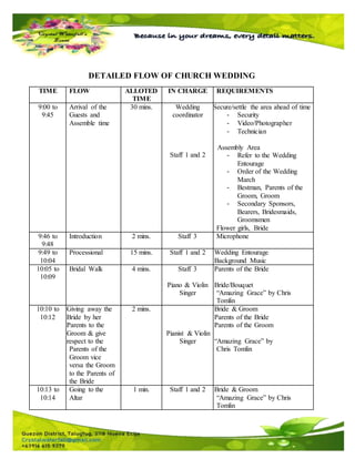 DETAILED FLOW OF CHURCH WEDDING
TIME FLOW ALLOTED
TIME
IN CHARGE REQUIREMENTS
9:00 to
9:45
Arrival of the
Guests and
Assemble time
30 mins. Wedding
coordinator
Staff 1 and 2
Secure/settle the area ahead of time
- Security
- Video/Photographer
- Technician
Assembly Area
- Refer to the Wedding
Entourage
- Order of the Wedding
March
- Bestman, Parents of the
Groom, Groom
- Secondary Sponsors,
Bearers, Bridesmaids,
Groomsmen
Flower girls, Bride
9:46 to
9:48
Introduction 2 mins. Staff 3 Microphone
9:49 to
10:04
Processional 15 mins. Staff 1 and 2 Wedding Entourage
Background Music
10:05 to
10:09
Bridal Walk 4 mins. Staff 3
Piano & Violin
Singer
Parents of the Bride
Bride/Bouquet
“Amazing Grace” by Chris
Tomlin
10:10 to
10:12
Giving away the
Bride by her
Parents to the
Groom & give
respect to the
Parents of the
Groom vice
versa the Groom
to the Parents of
the Bride
2 mins.
Pianist & Violin
Singer
Bride & Groom
Parents of the Bride
Parents of the Groom
“Amazing Grace” by
Chris Tomlin
10:13 to
10:14
Going to the
Altar
1 min. Staff 1 and 2 Bride & Groom
“Amazing Grace” by Chris
Tomlin
 