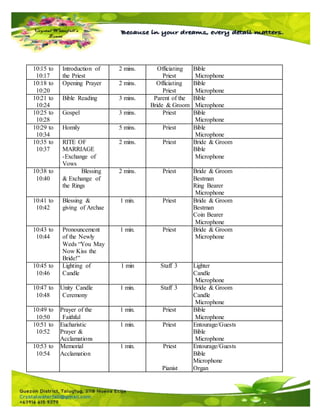 10:15 to
10:17
Introduction of
the Priest
2 mins. Officiating
Priest
Bible
Microphone
10:18 to
10:20
Opening Prayer 2 mins. Officiating
Priest
Bible
Microphone
10:21 to
10:24
Bible Reading 3 mins. Parent of the
Bride & Groom
Bible
Microphone
10:25 to
10:28
Gospel 3 mins. Priest Bible
Microphone
10:29 to
10:34
Homily 5 mins. Priest Bible
Microphone
10:35 to
10:37
RITE OF
MARRIAGE
-Exchange of
Vows
2 mins. Priest Bride & Groom
Bible
Microphone
10:38 to
10:40
Blessing
& Exchange of
the Rings
2 mins. Priest Bride & Groom
Bestman
Ring Bearer
Microphone
10:41 to
10:42
Blessing &
giving of Archae
1 min. Priest Bride & Groom
Bestman
Coin Bearer
Microphone
10:43 to
10:44
Pronouncement
of the Newly
Weds “You May
Now Kiss the
Bride!”
1 min. Priest Bride & Groom
Microphone
10:45 to
10:46
Lighting of
Candle
1 min Staff 3 Lighter
Candle
Microphone
10:47 to
10:48
Unity Candle
Ceremony
1 min. Staff 3 Bride & Groom
Candle
Microphone
10:49 to
10:50
Prayer of the
Faithful
1 min. Priest Bible
Microphone
10:51 to
10:52
Eucharistic
Prayer &
Acclamations
1 min. Priest Entourage/Guests
Bible
Microphone
10:53 to
10:54
Memorial
Acclamation
1 min. Priest
Pianist
Entourage/Guests
Bible
Microphone
Organ
 