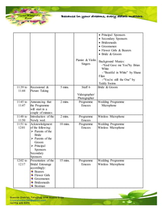 Pianist & Violin
Singers
 Principal Sponsors
 Secondary Sponsors
 Bridesmaids
 Groomsmen
 Flower Girls & Bearers
 Bride & Groom
Background Musics:
-“God Gave me You”by Brian
White
- “Beatiful in White” by Shane
Filan
-“You’re still the One” by
Teddy Swims
11:39 to
11:44
Recessional &
Picture Taking
5 mins. Staff 6
Videographer/
Photographer
Bride & Groom
11:45 to
11:47
Announcing that
the Programme
will start in a
couple of minutes
2 mins. Programme
Emcees
Wedding Programme
Microphone
11:48 to
11:50
Introduction of the
Newly wed.
2 mins. Programme
Emcees
Wireless Microphone
11:51 to
12:01
Acknowledgment
of the following:
 Parents of the
Bride
 Parents of the
Groom
 Principal
Sponsors
Secondary
Sponsors
10 mins. Programme
Emcees
Wedding Programme
Wireless Microphone
12:02 to
12:17
Presentation of the
Bridal Entourage
accordingly:
Bearers
Flower Girls
Groomsmen
Bridesmaids
Bestman
15 mins. Programme
Emcees
Wedding Programme
Wireless Microphone
 