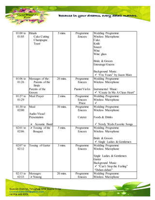 01:00 to
01:05
Rituals
Cake Cutting
Champagne
Toast
5 mins. Programme
Emcees
Wedding Programme
Wireless Microphone
Cake
Knife
Saucer
Wine
Wine glass
Bride & Groom
Entourage/Guests
Background Music:
 “I’m Yours” by Jason Marz
01:06 to
01:26
Messages of the:
Parents of the
Bride
Parents of the
Groom
20 mins. Programme
Emcees
Pianist/Violin
Wedding Programme
Wireless Microphone
Instrumental Music:
 “Create In Me A Clean Heart”
01:27 to
01:29
Meal Prayer 2 mins. Programme
Emcees
Priest
Wedding Programme
Wireless Microphone

01:30 to
02:00
Meal
Audio-Visual
Presentation
 Acoustic Band
30 mins. Programme
Emcees
Caterer
Wedding Programme
Wireless Microphone
Foods & Drinks
 Newly Weds Favorite Songs
02:01 to
02:06
Tossing of the
Bouquet
5 mins. Programme
Emcees
Wedding Programme
Wireless Microphone
Bride & Groom
 Single Ladies & Gentlemen
02:07 to
02:12
Tossing of Garter 3 mins. Programme
Emcees
Wedding Programme
Wireless Microphone
Single Ladies & Gentlemen
Garter
Background Music:
 “Can’t Stop the Feeling”
“Dahan-dahan”
02:13 to
02:33
Messages:
Ninong
20 mins. Programme
Emcees
Wedding Programme
Wireless Microphone
 
