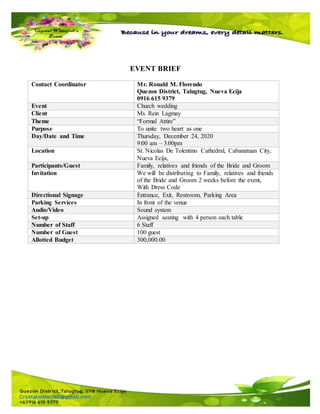 EVENT BRIEF
Contact Coordinator Mr. Ronald M. Florendo
Quezon District, Talugtug, Nueva Ecija
0916 615 9379
Event Church wedding
Client Ms. Rein Lagmay
Theme “Formal Attire”
Purpose To unite two heart as one
Day/Date and Time Thursday, December 24, 2020
9:00 am – 3:00pm
Location St. Nicolas De Tolentino Cathedral, Cabanatuan City,
Nueva Ecija,
Participants/Guest Family, relatives and friends of the Bride and Groom
Invitation We will be distributing to Family, relatives and friends
of the Bride and Groom 2 weeks before the event,
With Dress Code
Directional Signage Entrance, Exit, Restroom, Parking Area
Parking Services In front of the venue
Audio/Video Sound system
Set-up Assigned seating with 4 person each table
Number of Staff 6 Staff
Number of Guest 100 guest
Allotted Budget 300,000.00
 