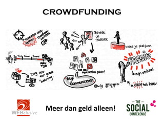 crowdfunding




            tekst




Meer	
  dan	
  geld	
  alleen!
 