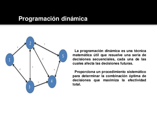 Programación Dinámica