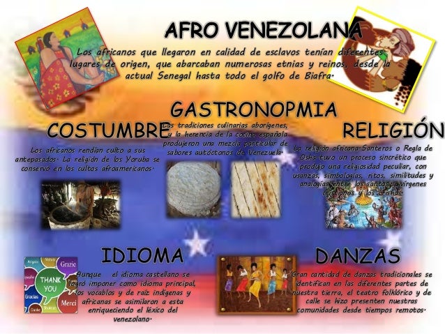 Aportes E Influencia De Razas Indigenas Africanas Y Europeas