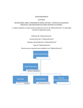 “VIDEOCONFERENCIA” 
ACTIVIDAD 
INSTRUCCIONES: ABRE EL PROGRAMA DE WORD, CAPTURA Y CONTESTA LAS SIGUIENTES 
PREGUNTAS, CABE MENCIONAR QUE DEBES APOYARTE DE INTERNET. 
1.- Explica mediante un mapa mental-conceptual el servicio de “Videoconferencia”. El mapa debe 
contener los siguientes puntos: 
Definición de “Videoconferencia” 
Características de la “Videoconferencia” 
Ventajas y desventajas de la “Videoconferencia” 
Tipos de “Videoconferencia” 
Recursos que se requieren para establecer una “Videoconferencia” 
VIDEOCONFERENCIA 
VENTAJAS 
COMPARIR IDEAS, CONOCIMIENTOS E 
INFORMACION 
DESVENTAJAS 
EXTREMADAMENTE CAROS 
TIPO DE 
VIDEOCONFERENCIA 
CARACTERISTICAS 
COMBINA LAS CARACTERISTICAS 
DEL VIDEO Y LA INFORMATICA 
 