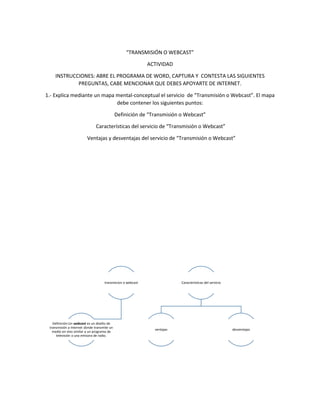 “TRANSMISIÓN O WEBCAST” 
ACTIVIDAD 
INSTRUCCIONES: ABRE EL PROGRAMA DE WORD, CAPTURA Y CONTESTA LAS SIGUIENTES 
PREGUNTAS, CABE MENCIONAR QUE DEBES APOYARTE DE INTERNET. 
1.- Explica mediante un mapa mental-conceptual el servicio de “Transmisión o Webcast”. El mapa 
debe contener los siguientes puntos: 
Definición de “Transmisión o Webcast” 
Características del servicio de “Transmisión o Webcast” 
Ventajas y desventajas del servicio de “Transmisión o Webcast” 
transmicion o webcast 
Definición:Un webcast es un diseño de 
transmisión a Internet donde transmite un 
medio en vivo similar a un programa de 
televisión o una emisora de radio. 
Características del servicio 
ventajas desventajas 
 