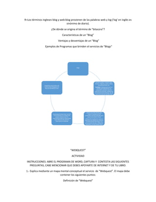 R=Los términos ingleses blog y web blog provienen de las palabras web y log ('log' en inglés es 
sinónimo de diario). 
¿De dónde se origina el término de “bitacora”? 
Características de un “Blog” 
Ventajas y desventajas de un “Blog” 
Ejemplos de Programas que brinden el servicios de “Blogs” 
blogs 
“WEBQUEST” 
ACTIVIDAD 
programas que brindan este 
servicio:http://blogspot.es/ 
http://es.wordpress.com/ 
INSTRUCCIONES: ABRE EL PROGRAMA DE WORD, CAPTURA Y CONTESTA LAS SIGUIENTES 
PREGUNTAS, CABE MENCIONAR QUE DEBES APOYARTE DE INTERNET Y DE TU LIBRO. 
1.- Explica mediante un mapa mental-conceptual el servicio de “Webquest”. El mapa debe 
contener los siguientes puntos: 
Definición de “Webquest” 
caracteristicas:Hipermedia. Los 
artículos pueden contener texto, 
enlaces, imágenes, audios, vídeos, 
animaciones flash, etc. 
Facilidad. El blog proporciona un 
interfaz para administrar sus 
contenidos, coordinar, borrar o 
reescribir los artículos, moderar los 
comentarios de los lectores, etc. de 
una forma casi tan sencilla como 
administrar el correo electrónico 
ventajas: Facilidad de uso: las 
plataformas para crear blogs y 
publicar han sido hechas para 
mejorar la publicación de 
contenidos, de hecho basadas para 
usarse como diario virtual. 
Alcance de la audiencia: como un 
blog tiene por plataforma Internet, 
es relativamente fácil llegar a las 
personas sea cual sea su ubicación 
geográfica, así que puedes hacer 
llegar la información a quien 
quieras. 
desventajas:Puedes tener muchos 
inconvenientes en su blogs este 
puede contener virus. Su 
información puede ser falsa,puede 
tener falta de información o 
información no deseada 
 