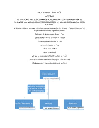 “GRUPOS Y FOROS DE DISCUSIÓN” 
ACTIVIDAD 
INSTRUCCIONES: ABRE EL PROGRAMA DE WORD, CAPTURA Y CONTESTA LAS SIGUIENTES 
PREGUNTAS, CABE MENCIONAR QUE DEBES APOYARTE DE LOS VIDEOS RELACIONADO AL TEMA Y 
DE TU LIBRO. 
1.- Explica mediante un mapa mental-conceptual los servicios de: “Grupos y Foros de discusión”. El 
mapa debe contener los siguientes puntos: 
Definición de Newsgroups, Grupo y Foro 
¿En que año y donde nacieron los Foros? 
Ventajas y desventajas de un Foro 
Características de un Foro 
¿Qué es un posts? 
¿Qué es postear? 
¿A qué se le considera hilo(thread) en un Foro? 
¿Cuál es la diferencia entre los foros y las salas de chat? 
¿Cuáles son los 2 elementos básicos de un Foro? 
foro de discucion 
es una reunion de especialistas que dan 
opiniones de un determinado tema 
un foro de internet es: 
un sitio web para la discucion de temas en linea 
ventajas 
todo se hace via internet 
deventajas 
no hay contacto humano solo 
sibernausta 
existe un moderador 
que pone el orden de 
las participaciones 
 