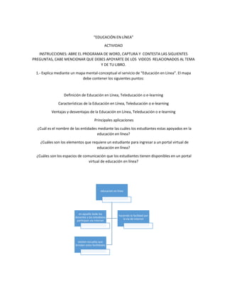 “EDUCACIÓN EN LÍNEA” 
ACTIVIDAD 
INSTRUCCIONES: ABRE EL PROGRAMA DE WORD, CAPTURA Y CONTESTA LAS SIGUIENTES 
PREGUNTAS, CABE MENCIONAR QUE DEBES APOYARTE DE LOS VIDEOS RELACIONADOS AL TEMA 
Y DE TU LIBRO. 
1.- Explica mediante un mapa mental-conceptual el servicio de “Educación en Línea”. El mapa 
debe contener los siguientes puntos: 
Definición de Educación en Línea, Teleducación o e-learning 
Características de la Educación en Línea, Teleducación o e-learning 
Ventajas y desventajas de la Educación en Línea, Teleducación o e-learning 
Principales aplicaciones 
¿Cuál es el nombre de las entidades mediante las cuáles los estudiantes estas apoyados en la 
educación en línea? 
¿Cuáles son los elementos que requiere un estudiante para ingresar a un portal virtual de 
educación en línea? 
¿Cuáles son los espacios de comunicación que los estudiantes tienen disponibles en un portal 
virtual de educación en línea? 
educacion en linea 
en aquella dode los 
docentes y los estudiates 
participan via internet 
haciendo la facilidad por 
la via de internet 
existen escuelas que 
brindan estas facilidades 
 