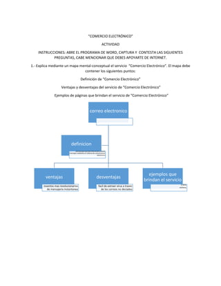 “COMERCIO ELECTRÓNICO” 
ACTIVIDAD 
INSTRUCCIONES: ABRE EL PROGRAMA DE WORD, CAPTURA Y CONTESTA LAS SIGUIENTES 
PREGUNTAS, CABE MENCIONAR QUE DEBES APOYARTE DE INTERNET. 
1.- Explica mediante un mapa mental-conceptual el servicio “Comercio Electrónico”. El mapa debe 
contener los siguientes puntos: 
Definición de “Comercio Electrónico” 
Ventajas y desventajas del servicio de “Comercio Electrónico” 
Ejemplos de páginas que brindan el servicio de “Comercio Electrónico” 
correo electronico 
ventajas 
inventos mas revolucionarios 
de mensajeria instantanea 
desventajas 
facil de extraer virus a travez 
de los correos no deciados 
ejemplos que 
brindan el servicio 
G-MAIL 
HOTMAIL 
definicion 
servicio que que permite enviar y recivir 
mensajes mediante un sistema de comunicacion 
electronica 
 