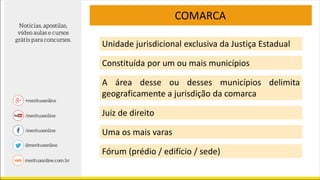 COMARCA
Unidade jurisdicional exclusiva da Justiça Estadual
Constituída por um ou mais municípios
A área desse ou desses municípios delimita
geograficamente a jurisdição da comarca
Juiz de direito
Uma os mais varas
Fórum (prédio / edifício / sede)
 