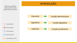 Executivo Função administrativa
Legislativo Função legislativa
Judiciário Função jurisdicional
INTRODUÇÃO
 