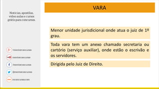 VARA
Menor unidade jurisdicional onde atua o juiz de 1º
grau.
Toda vara tem um anexo chamado secretaria ou
cartório (serviço auxiliar), onde estão o escrivão e
os servidores.
Dirigida pelo Juiz de Direito.
 